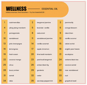 Candele e Decorazioni per Profumare la Casa di Fabbrica Personalizzate in Stile Minimalista, Candele Profumate per Aromaterapia in Cera di Soia e Sacchetto Regalo con Coulisse - Product Image 5