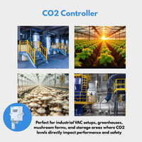 Contrôleur de CO2 pour serre Plug & Play, capteur NDIR haute précision, mode jour/nuit automatique, certifié CE pour la culture de champignons et l'agriculture hydroponique