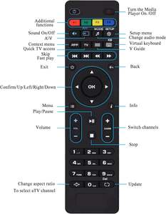 Control Remoto para MAG254 MAG250 Mag255 Mag256 Mag275 Mag322 Mag349 Mag410 Mag520 OTT TV Box <span class=keywords><strong>IPTV</strong></span> Set-Top Box - Product Image 4