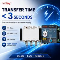 Commutateur de transfert automatique Mday MDMC-100 125A-3200A Classe PC CE IEC 60947-6-1 Double alimentation ATS