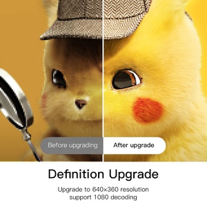 โปรเจคเตอร์วิดีโอขนาดเล็กพกพา RD-860 รุ่นใหม่ อัปเกรดแล้ว รองรับ OEM ความละเอียด <span class=keywords><strong>1080p</strong></span> ฉายระยะใกล้ พร้อม Wifi LCD มินิโปรเจคเตอร์ - Product Image 2