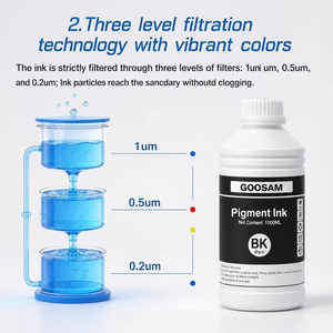 Tinta de Pigmento para Impresora de Pared, 1000 ml, para Cabezal de Impresión DX4 DX5 DX7, CMYK, a Base de Agua, Tinta para Máquina de Impresión de Pared, Venta al por Mayor - Product Image 4