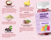 Détoxifie et répare les gencives, formule naturelle pour la santé du cœur, fabriquée à partir de chardon de lait, vente en gros, OEM