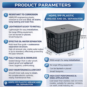 Trampa <span class=keywords><strong>de</strong></span> Grasa Enterrada HDPE YFENG JC-031 para Separación <span class=keywords><strong>de</strong></span> Agua y Aceite, Material Plástico Duradero para Taller, Diseño Gráfico - Product Image 2