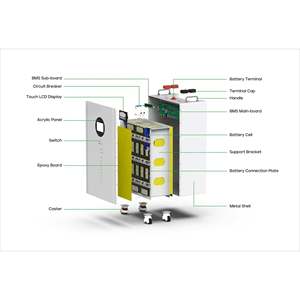 Sistema Híbrido Solar para el Hogar, Batería de Iones de Litio de 15 kWh, 51.2V 300Ah, Sistema Dividido, Protección IP65, Almacenamiento de Energía Doméstica - Product Image 2