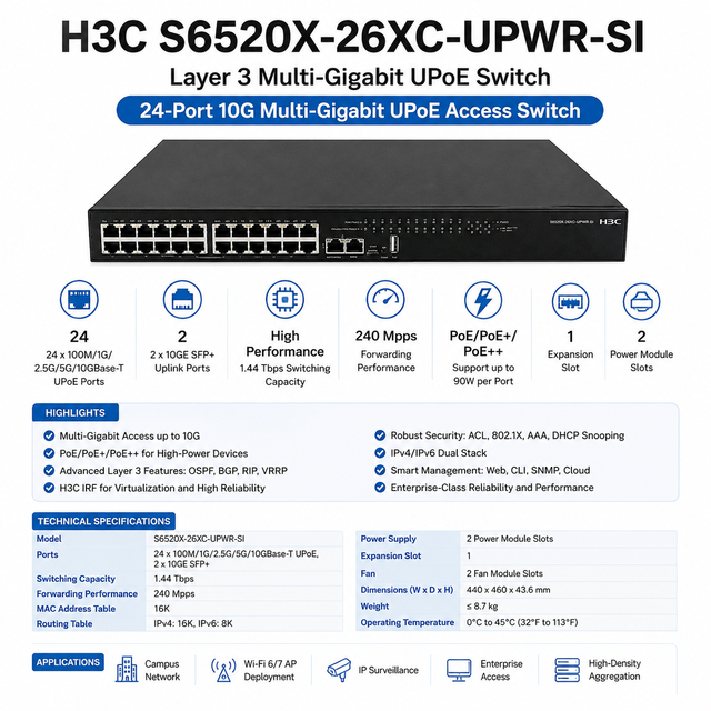 H3C S6520X-26MC-UPWR-SI 26XC-UPWR-SI 54XC-UPWR-SI 24/48-Port Multi-Gigabit UPoE Layer 3 Managed Enterprise Ethernet 10G Switch