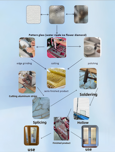 Shouhua Custom gebruikt loodstrips als frame, handgespleten glasstukken en retro-stijl holle ingelegde glaswerk. - Product Image 3