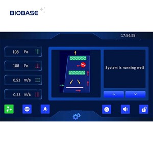 ตู้ปลอดเชื้อ BIOBASE รุ่น BSC <span class=keywords><strong>PCR</strong></span> สำหรับงานจุลชีววิทยา <span class=keywords><strong>ป</strong></span>ระเภท A2 สำหรับใช้ในห้องปฏิบัติการ - Product Image 1