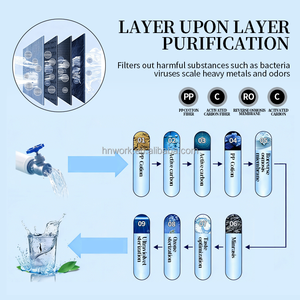 Máquina Expendedora de Agua Comercial YISO con Impresora de Recibos, Sistema de Filtración Múltiple con Ósmosis Inversa y Ozono para Supermercados - Product Image 4