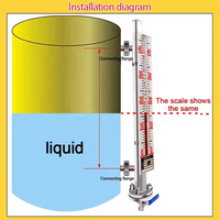 Medidor de Flujo de Bola de Levitación Magnética de Acero Inoxidable de Bajo Costo, Indicador Mecánico de Nivel de Combustible y Agua OEM