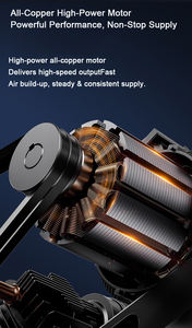 新型設計 4kW 5馬力 潤滑式一体型スクリューエアコンプレッサー エアエンド付き 8Bar 10Bar 270Lタンク PM VSD 単相/三相 - Product Image 4