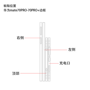 For Huawei Mate70 Pro Edge Matte Protective <b>Film</b> Sticker Rectangle Decoration - Product Image 4