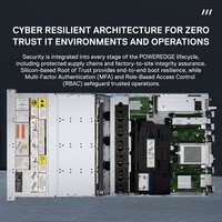 Serveur en rack 2U R760xa avec double processeur Intel Xeon Scalable et GPU pour l'IA et le calcul haute performance