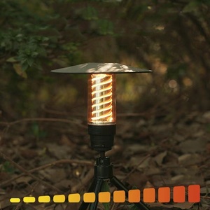 Ngoài trời 160lm mini LED cắm trại ánh Sáng Ngọn Đuốc Đèn ABS + PC USB sạc cắm trại đèn lồng - Product Image 2