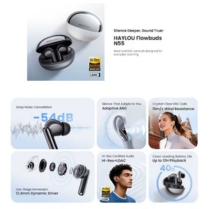 หูฟังไร้สาย HAYLOU Flowbuds N55 พร้อมระบบตัดเสียงรบกวน ANC บลูทูธ 5.3 เสียงคุณภาพสูง Hi-Fi ชาร์จแบบ Type-C กันน้ำระดับ IPX4 - Product Image 6