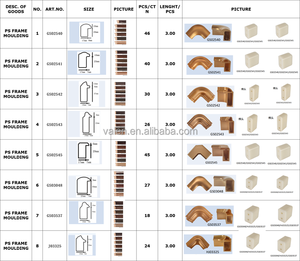 Wholesale Modern Round Corner <strong>Picture</strong> <strong>Frame</strong> Moulding Eco-Friendly PS Decorative <strong>Border</strong> for Art Canvas Photo <strong>Frame</strong> DIY Projects - Product Image 4