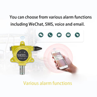 Détecteur de gaz combustible, moniteur de fuite de gaz inflammable, détecteur de gaz mobile NB-IOT 4G LORA, capteur d'alarme de gaz, panneau de détection, analyseurs de gaz