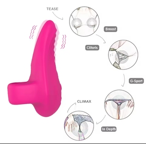Free Sample G Spot Clitoris <strong>Massage</strong> Women Bullet Adult Sex Toys Pussy Finger Vibrator Sex Toy <strong>Japanese</strong> Clitoris Vibrator - Product Image 6