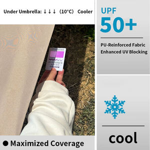 Parasol Cantilever Double Roman Robuste pour Extérieur, Protection Solaire, Parasol Déporté pour Patio, Jardin, Piscine, Terrasse, Rotation à 360 Degrés - Product Image 6