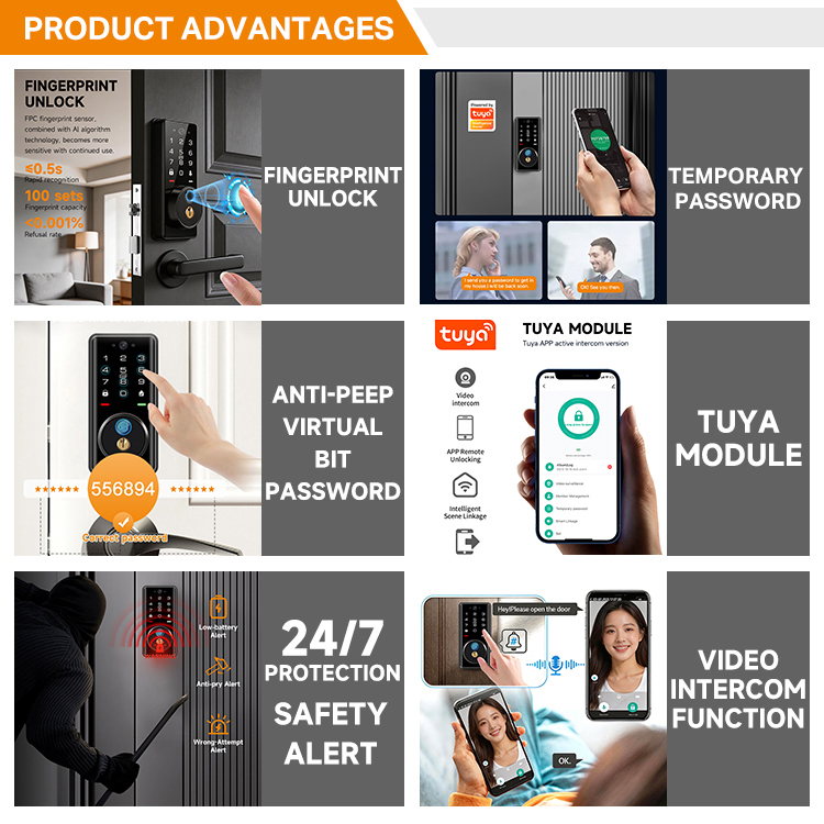 US Standard Smart Fingerprint Door Lock Tuya App Two-Way Video Cloud Matter Protocol Password/Card/Key/App Unlock for Multi-Type · image 5
