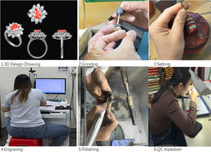 Cincin Ulang Tahun Berlian Buatan Laboratorium Bersertifikat CVD HPHT Emas Padat 9k/10k/14k/18k FuRunZe Custom - Product Image 6