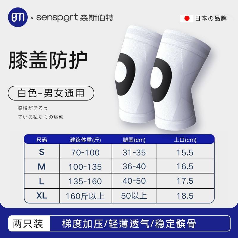 รุ่นอัปเกรด TPU, ชิ้นเดียวสีขาวงาช้าง, จำหน่ายเป็นคู่