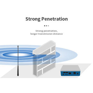 Zweep 450-470Mhz 4dbi <span class=keywords><strong>Bnc</strong></span> Tnc SMA-J Zender Radio Zuid Rtk Antenne Voor Zuid Kolida Schuren Ruide Gps Rtk Ontvanger - Product Image 2