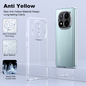 OEM TPU Trường Hợp 2Mm Cho Redmi Lưu Ý 14 Pro 5G Với Nhanh Chóng Vận Chuyển Giải Pháp - Product Image 5