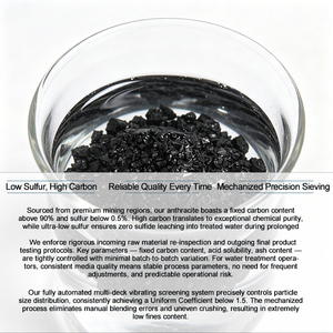 Échantillon Gratuit <span class=keywords><strong>Anthracite</strong></span> Calciné 4-8mm Traitement de l'Eau Rehausseur de Carbone Volatil 1,5% Carbone Fixe 75-95% Média Filtrant Marque HT - Product Image 3