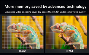 2023 New <span class=keywords><strong>Wearable</strong></span> giám sát Trọng lượng nhẹ chống sốc <span class=keywords><strong>Hidden</strong></span> 12GB bộ nhớ có thể thay thế 2300mAh pin 1440P cơ thể đeo máy ảnh - Product Image 4