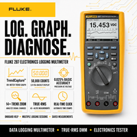 287 True RMS Electronic Recording Digital Multimeter with Trend Capture