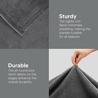 Couverture Polaire Personnalisée en Gros, Ultra Douce et Confortable, 100% Polyester, pour l'Hiver, Fabricant OEM