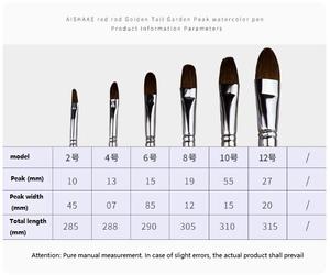 Cheveux de <span class=keywords><strong>loup</strong></span> à manche court tête ronde taille simple et double ensemble de 6 pièces de pinceaux aquarelle ensemble de peinture acrylique - Product Image 3