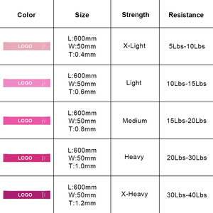 Rose Pink Latex Mini Loop Resistance <b>Bands</b> Women <b>Workout</b> <b>Bands</b> Glute <b>Bands</b> Hip Training Exercise <b>Bands</b> Wholesale - Product Image 3