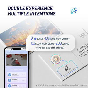 Bưu thiếp thông minh NFC với các tin nhắn có thể tùy chỉnh-Thêm video, giọng nói và văn bản vào lời chào của bạn | Tương thích với iPhone và Android - Product Image 4