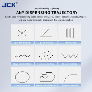 Machine de distribution automatique de colle thermofusible à double tête de 30 ml avec 2 pistolets pour l'emballage et la ligne d'assemblage - Product Image 6