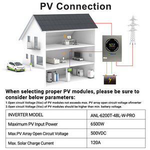 Inversor Solar Híbrido ANJ-6200T-48L-W-PRO de 6200W, 48V, Entrega Directa en Ucrania, 230VAC 120A 50/60Hz, Controlador de Carga Solar PV - Product Image 5