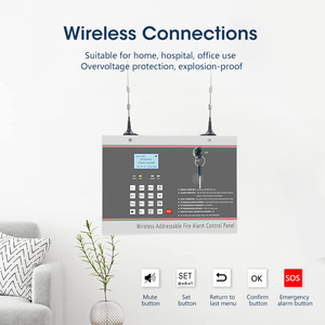 Panel <span class=keywords><strong>de</strong></span> Alarma Inalámbrico Ultrafino y Confiable, <span class=keywords><strong>Señal</strong></span> Inalámbrica Estable <span class=keywords><strong>de</strong></span> 433MHz, Panel <span class=keywords><strong>de</strong></span> Seguridad Inteligente con WiFi - Product Image 3