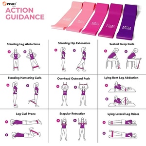 Bandes élastiques TPE en promotion, mini boucles, lot de 5, pour squats, fessiers, cuisses, gym, yoga et entraînement. - Product Image 5