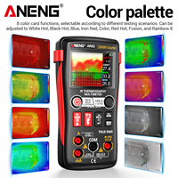 Multímetro de Imagen Térmica AR02 con Carga USB Tipo-C, 1000V/750V CA, 10A de Corriente, 250MOhm, Pantalla TFT de 5 Dígitos, Industrial