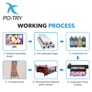 PO-TRY Popular Speed Stable Digital Inkjet Large Sublimation Printer Plotter Sublimation For Garment With Auto Tensi