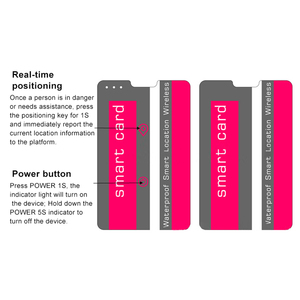 Esp32/lora Karte 2024 Lora Locator Arbeits karte Intelligente NFC-Arbeits karte Ein-Schlüssel-SOS-Alarm GPS-Tracker Original-Werks-F & E. - Product Image 3