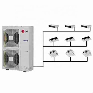 Para <span class=keywords><strong>LG</strong></span> Mini VRV Split System AC Multi-Zone Unidad Interior Exterior 12000-48000 Btu <span class=keywords><strong>Aire</strong></span> <span class=keywords><strong>acondicionado</strong></span> a prueba <span class=keywords><strong>de</strong></span> explosiones R410A Motores <span class=keywords><strong>de</strong></span> ventilador - Product Image 2