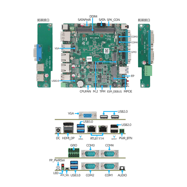 Aiostar 12*12 Nano ITX Industrial Motherboard DDR4 Supporting Intel N150/N100/N97/N95CP for Desktop