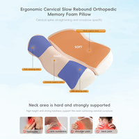 YUE RISE Oreiller ergonomique de luxe en mousse à mémoire de forme, moderne, avec logo personnalisé, pour alignement cervical à 360°