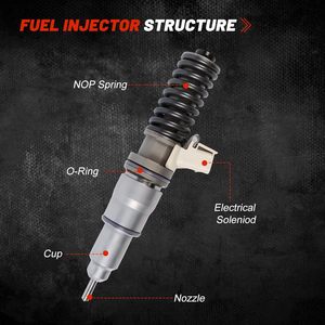 Cho Volvo D13 d13j 12.8l US15 e3.5 động cơ cho Mack MP8 cxu613 gu713 VNL T300 T630 t670 t730 t780 xe tải máy móc xây dựng - Product Image 3