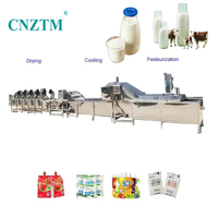 Machine de pasteurisation alimentaire automatique à bain-marie miniature CNZTM, en acier inoxydable 304, économe en énergie, certifiée ISO CE, personnalisable