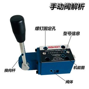 Válvula de Control Direccional Hidráulica Manual de Alta Presión y Gran Caudal 4WMM Manual 6E/6G/6H/6J Válvulas de Control - Product Image 3