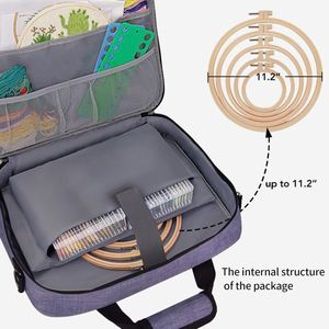 Échantillon gratuit – Trousse de couture portable à double couche avec logo personnalisé, broderie, boîte de rangement pour accessoires de couture et fil - Product Image 5