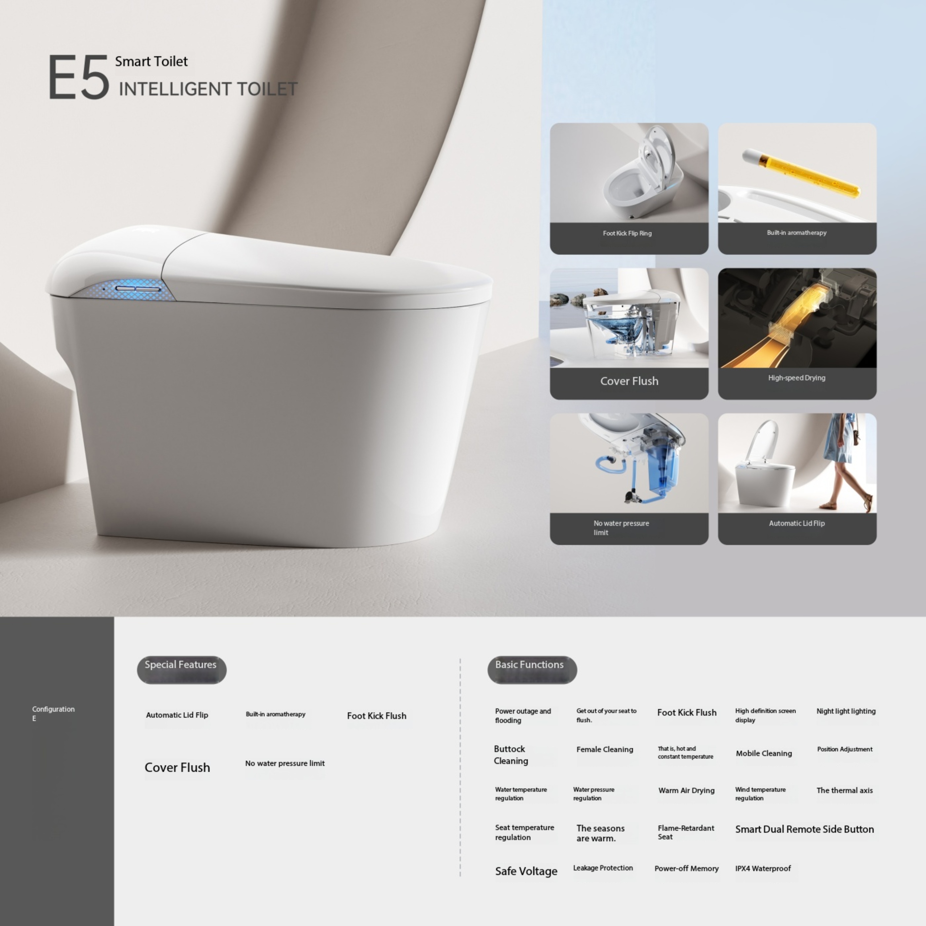 ฟังก์ชันมาตรฐานพร้อมถังเก็บน้ำ